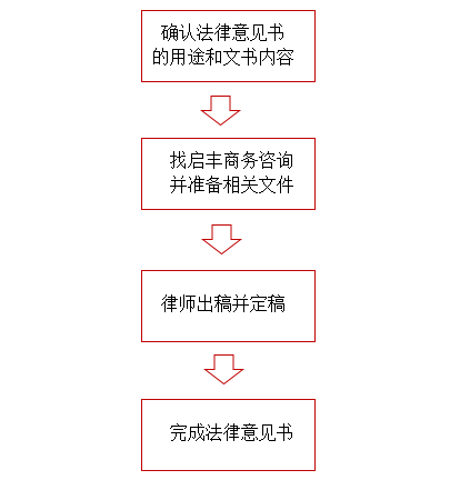流程圖.jpg