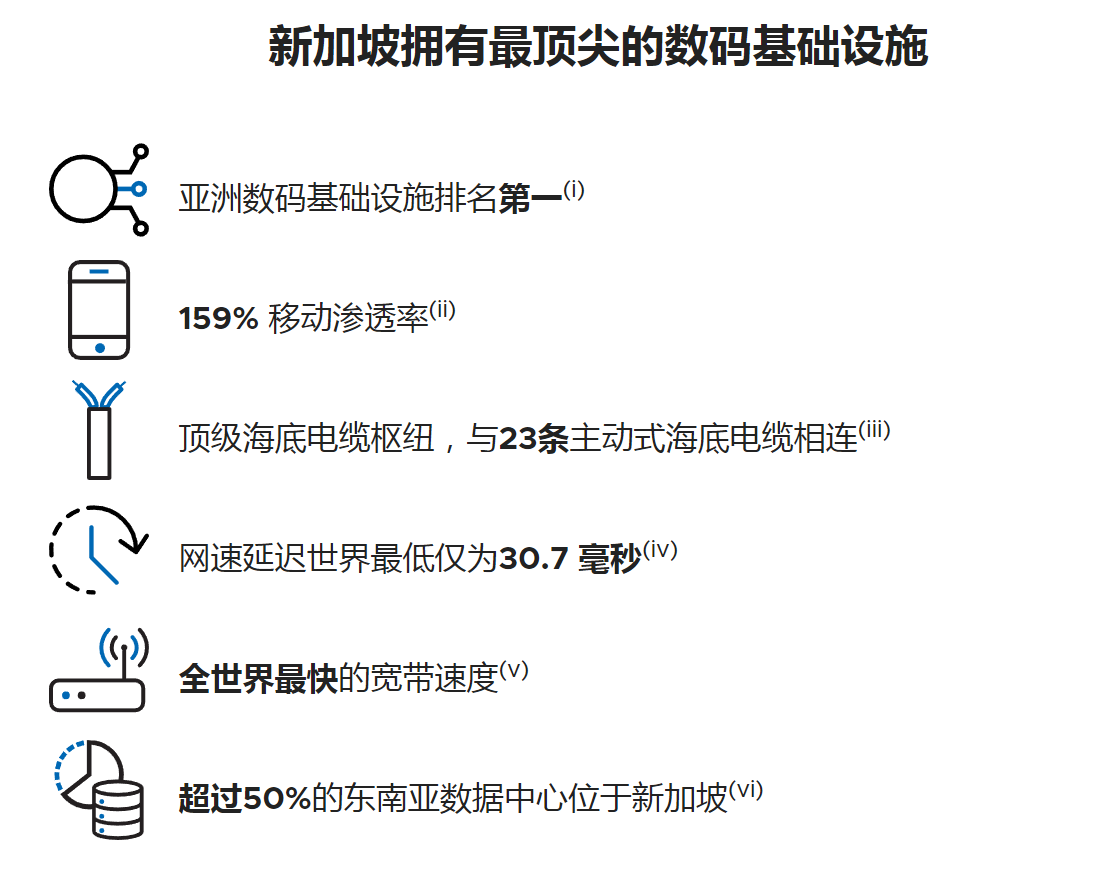 6. 頂尖設(shè)施.jpg